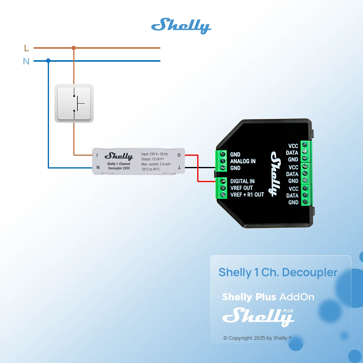 Shelly Plus插件、Shelly单通道解耦器 