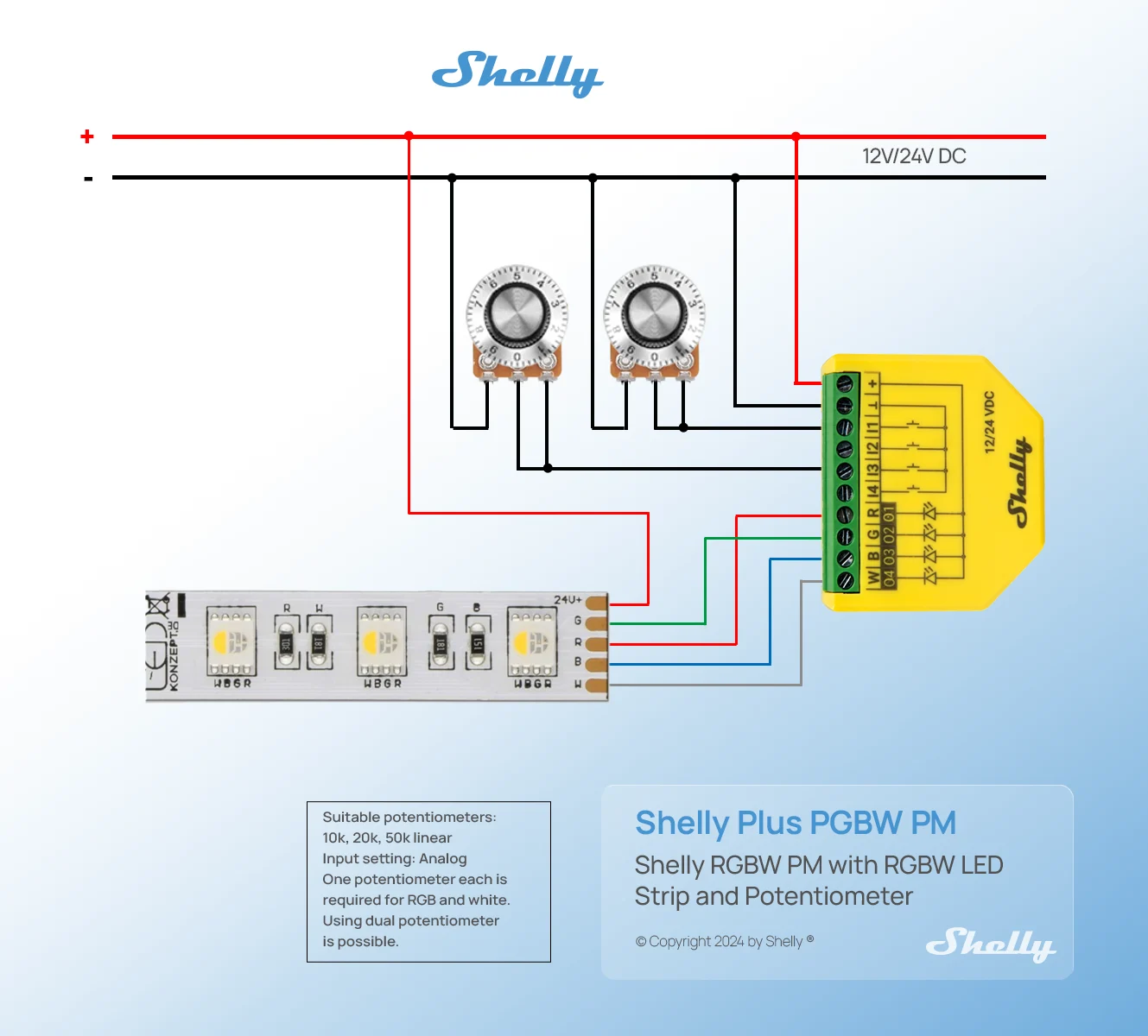 带 RGBW LED 灯带和电位器的 Shelly RGBW PM