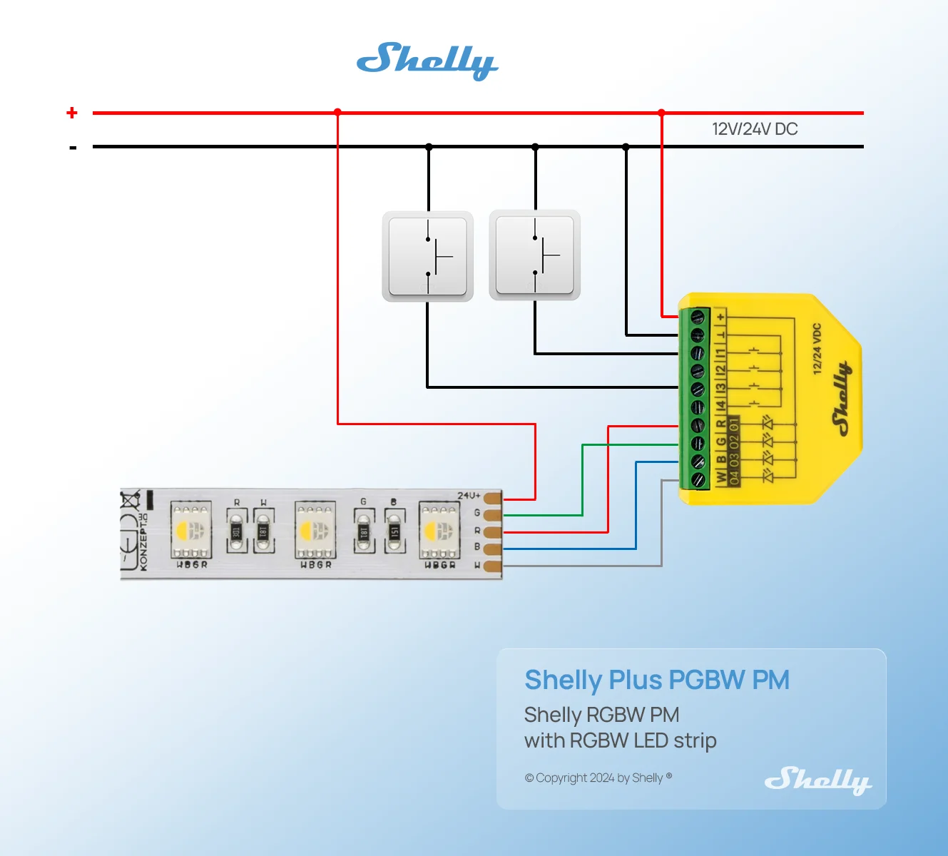 带RGBW灯带的 Shelly RGBW PM
